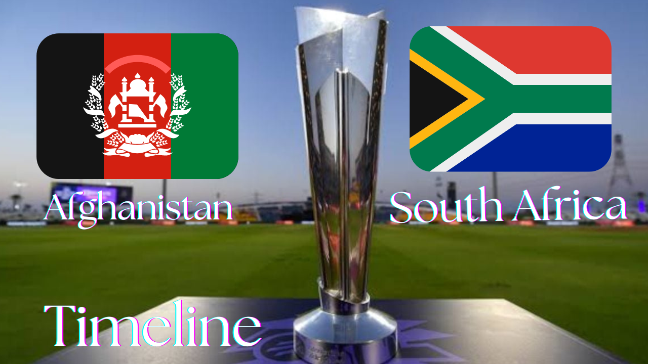 Afghanistan National Cricket Team vs South Africa National Cricket Team Match Scorecard